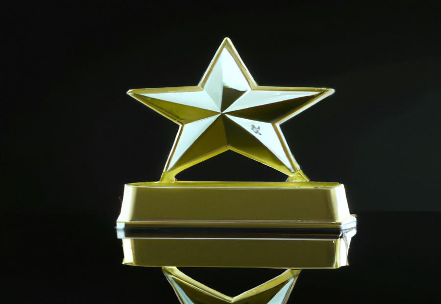 Customer Reviews and Ratings: A Testimony to Advantage Gold