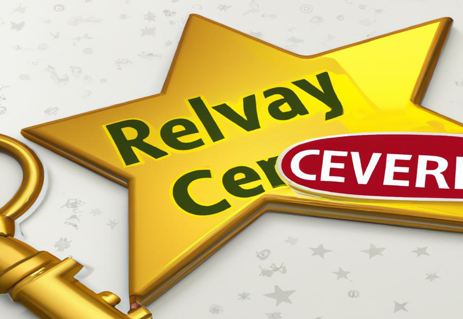 Customer Reviews and Ratings