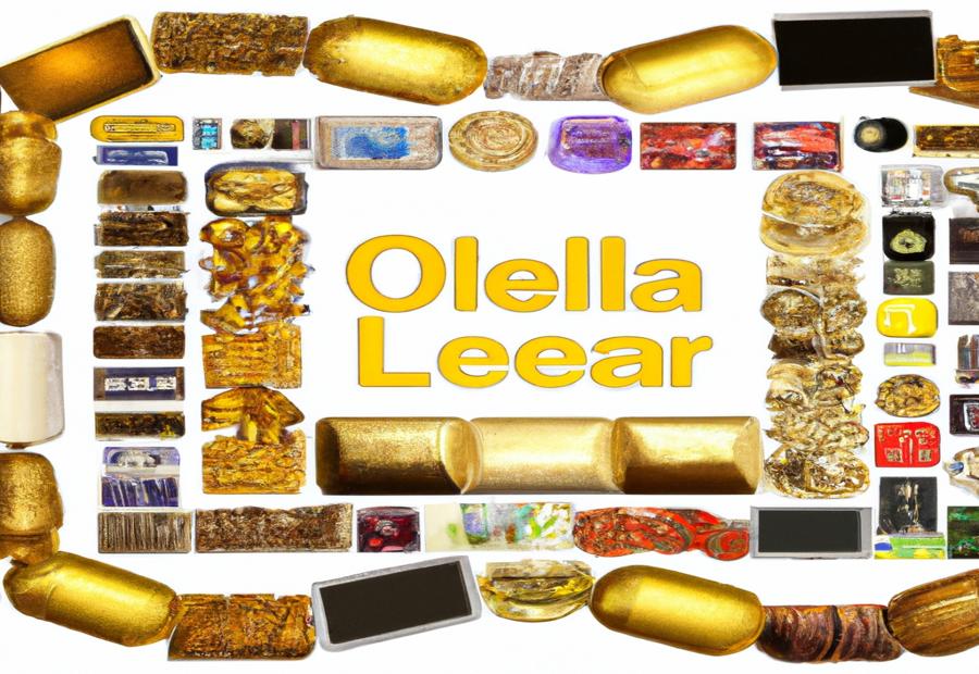 Comparison of Online Gold Dealers