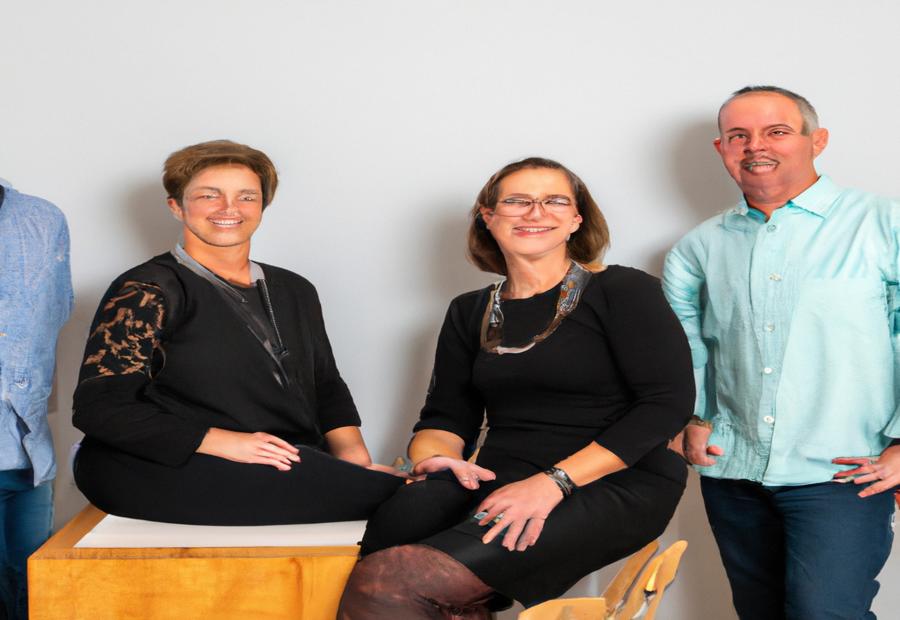 Areas for Improvement