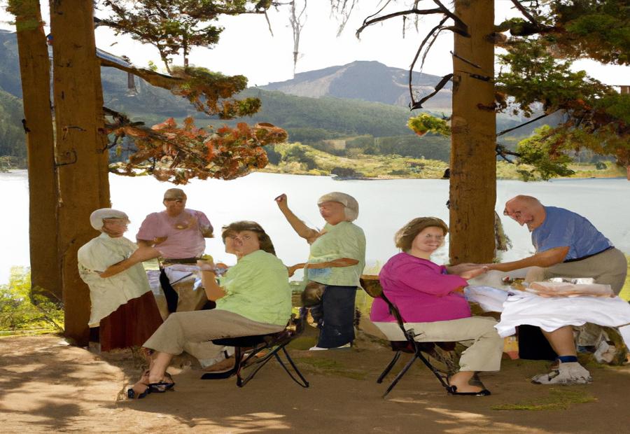 Retirement Age and Benefit Eligibility