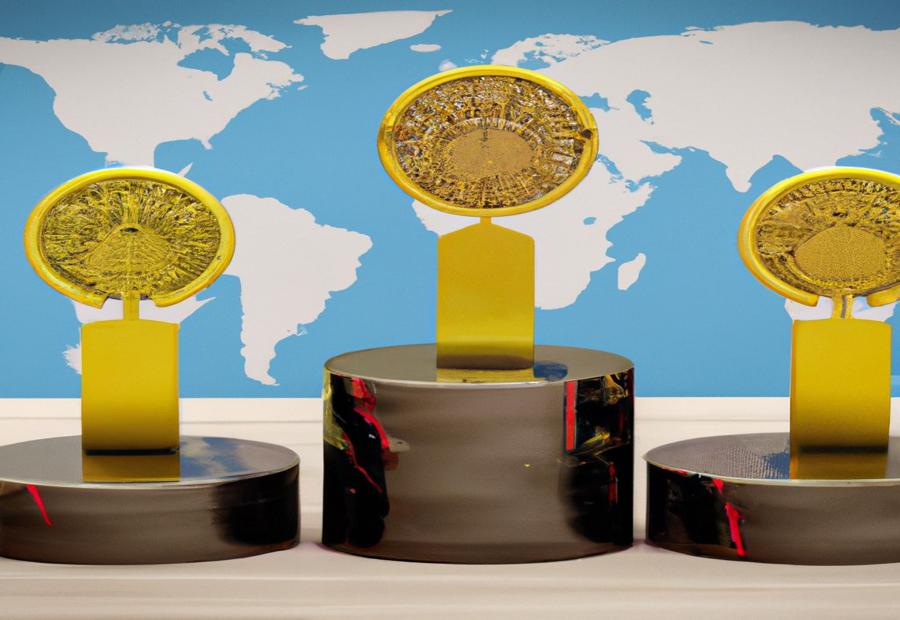 The Composition and Monetary Value of Gold Medals