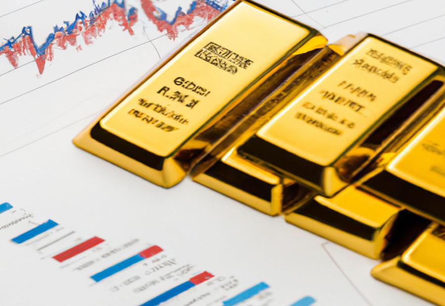 Factors Affecting the Price of Gold