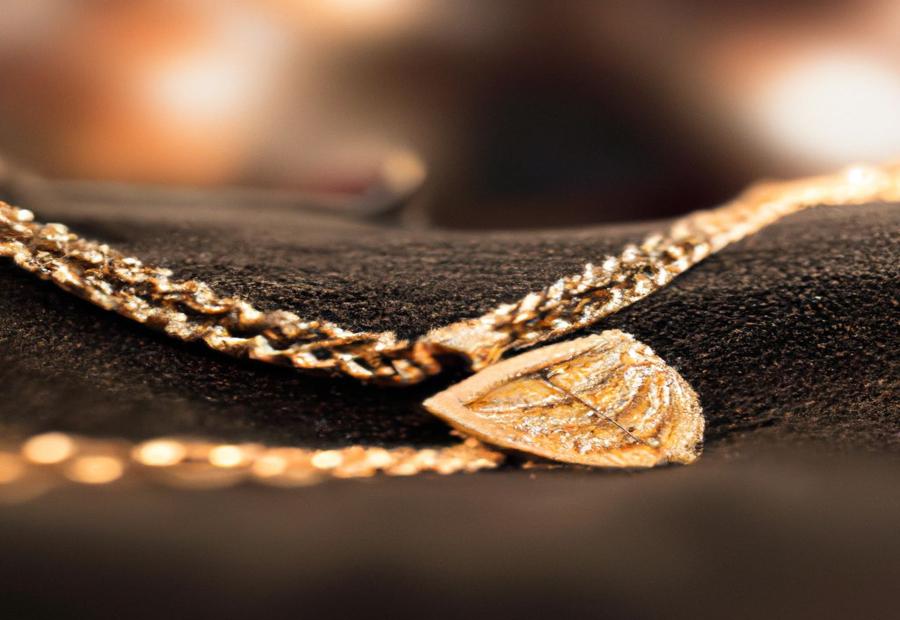 Comparison with current gold prices