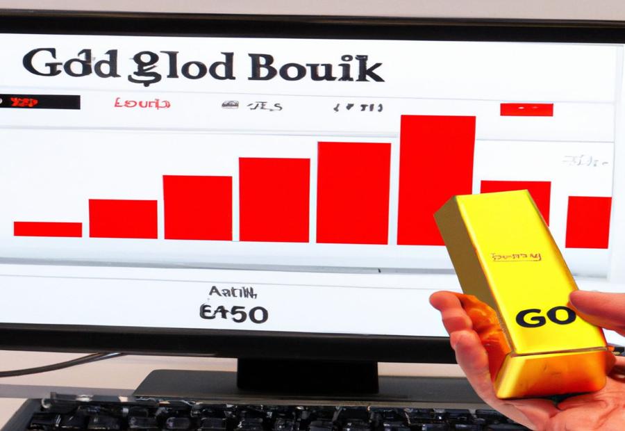 Using eBay as a Resource to Monitor Gold Prices