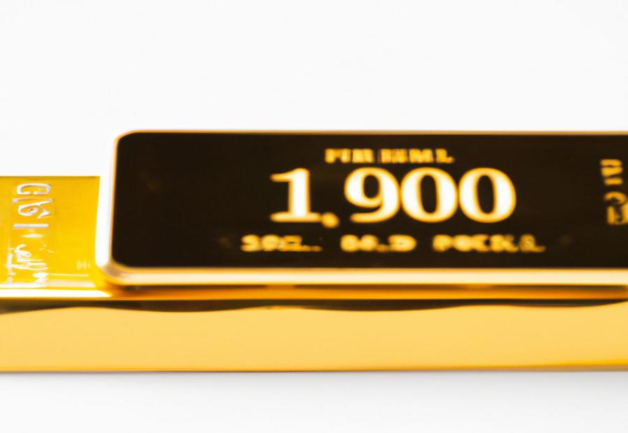 Current Market Prices for 20 Gram Gold Bars