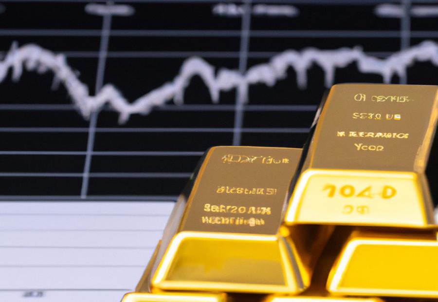 Current Economic Factors and the Value of Gold