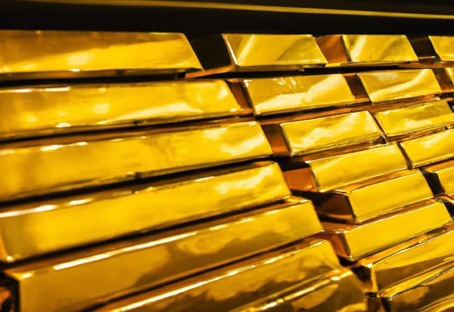 Historical Price Trends of Gold