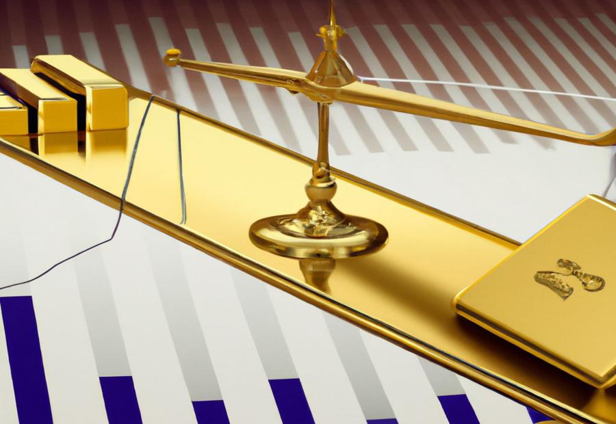 Current Factors Driving the Value of Gold