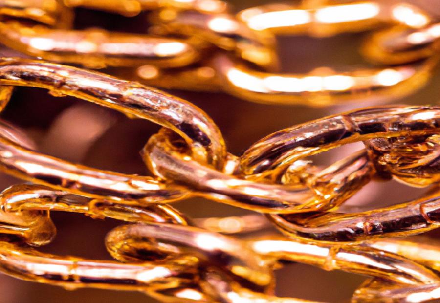 Factors Affecting the Price of 18K Gold Rope Chains