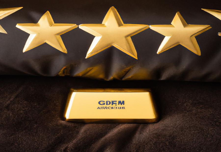 Customer reviews and ratings