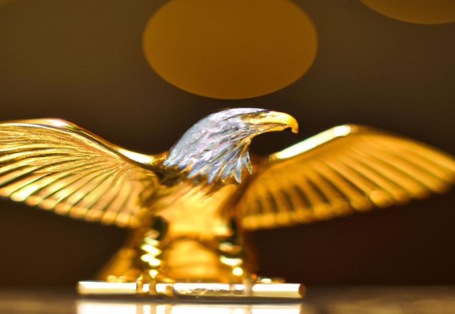 Current Market Value of $50 Gold Eagles