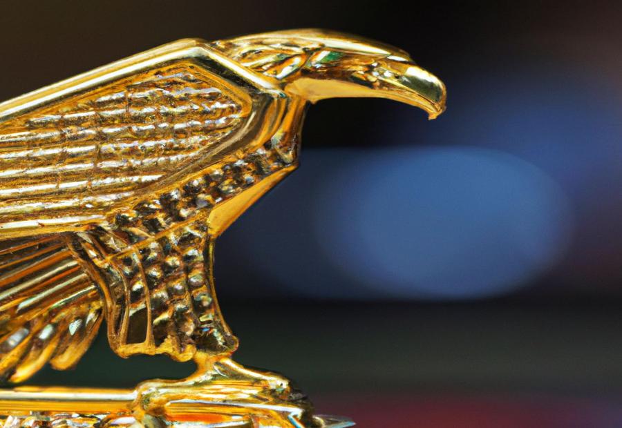 Historical Price Trends of $50 Gold Eagles