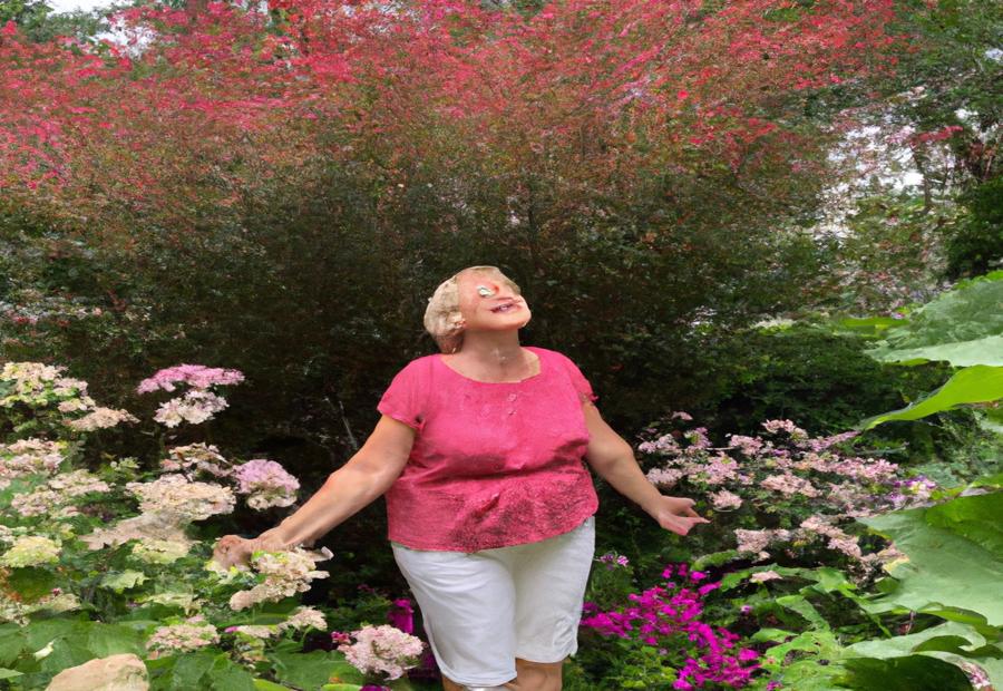 Benefits and Coverage