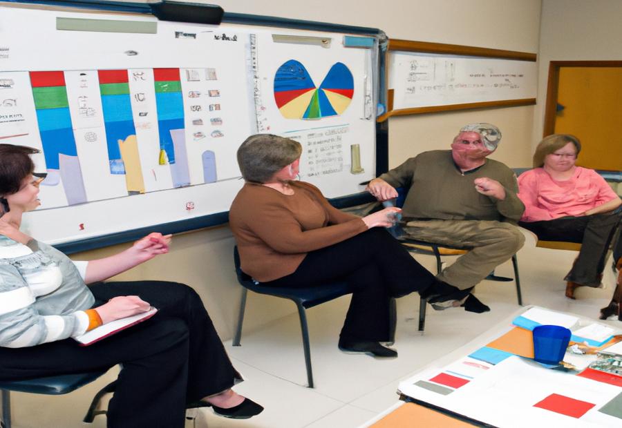 IPERS: Retirement Planning Program