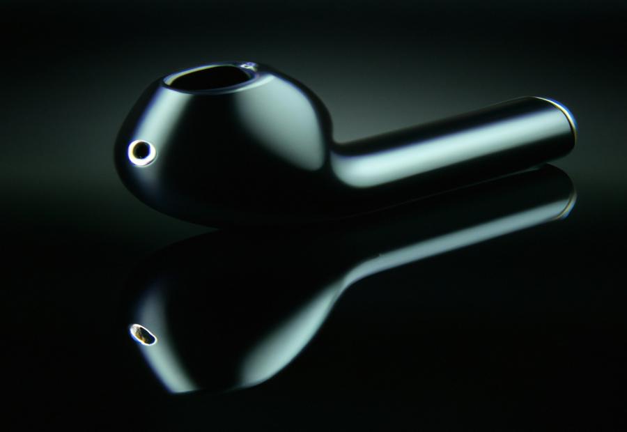 IRA Innovations Review: Overview