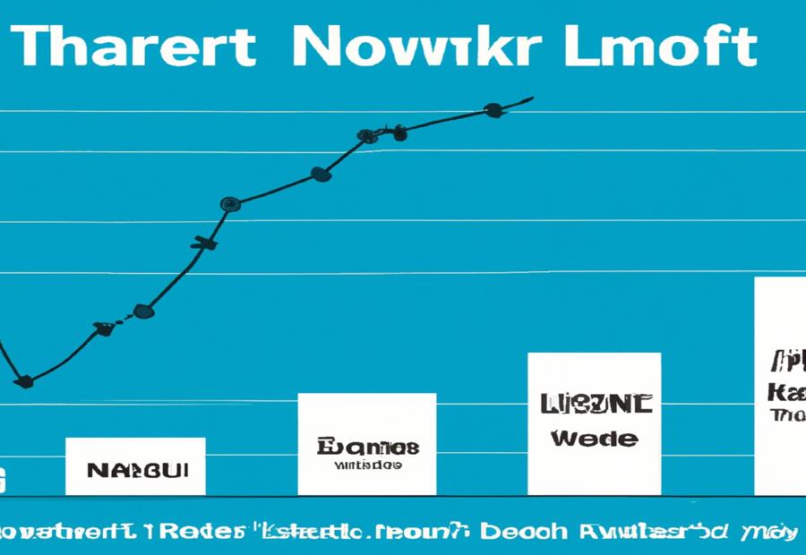 Comparison of Lori Greiner