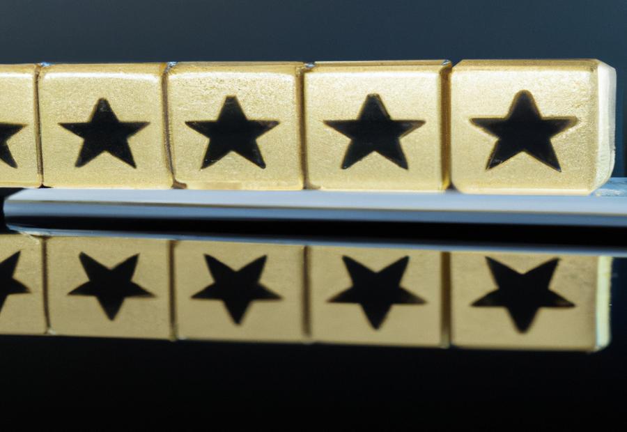 Reviews and Ratings for Miles Franklin