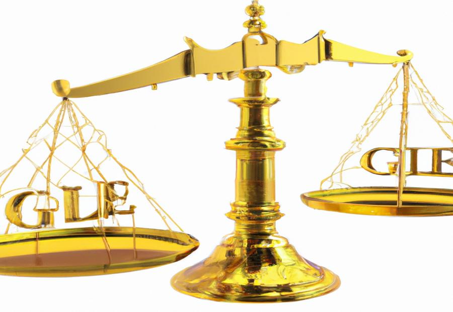 Fees and Pricing Structure of Noble Gold Investments