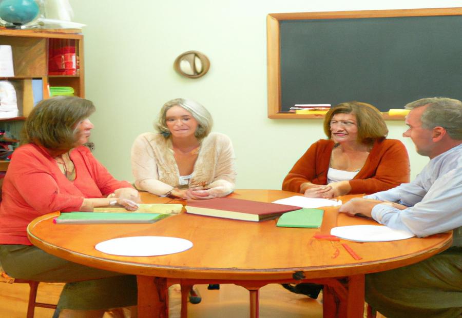 Eligibility and Contributions: