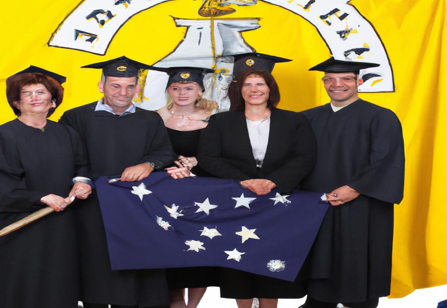 Qualifications and Vesting Periods for Pension