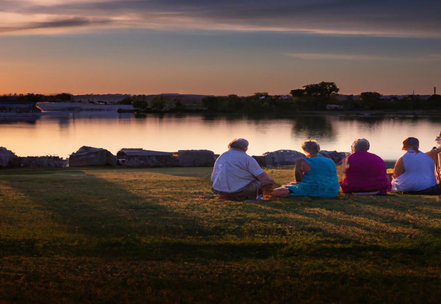 South Dakota Retirement System