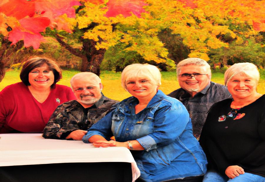 Benefit Tiers and Retirement Options