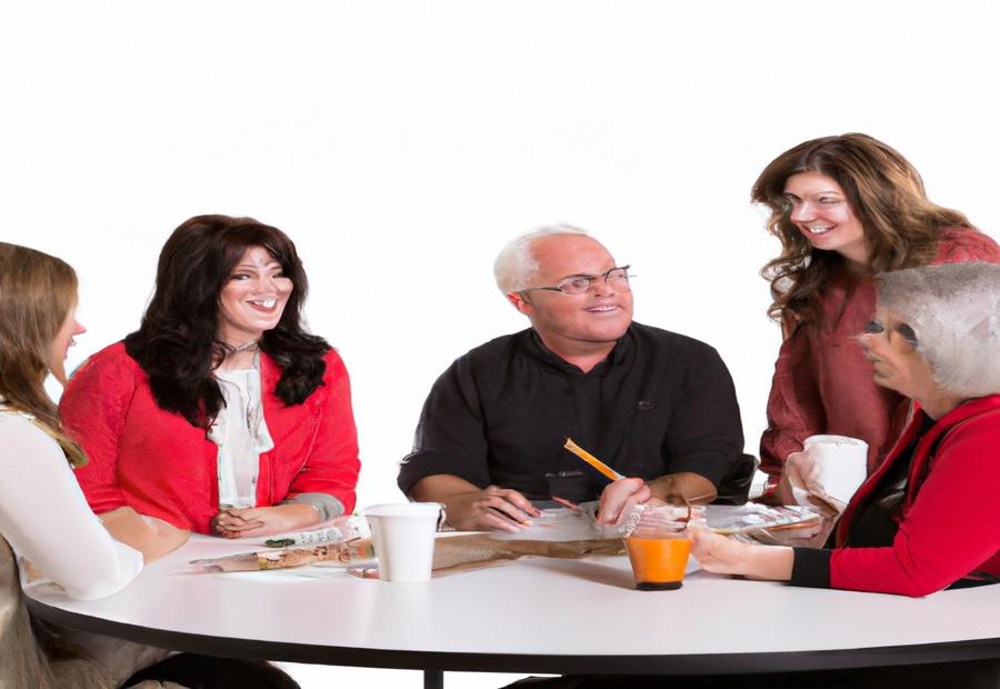 Introduction to Texas Teachers Retirement