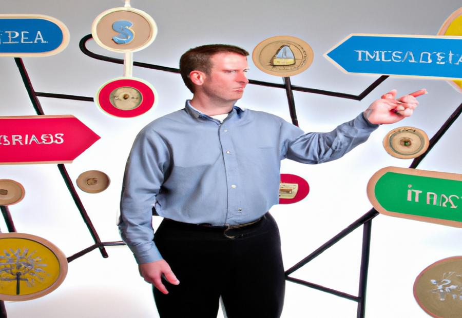 USAA IRA Review: Exploring Retirement Planning Options for USAA Employees