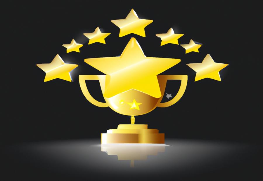 Positive customer reviews and ratings