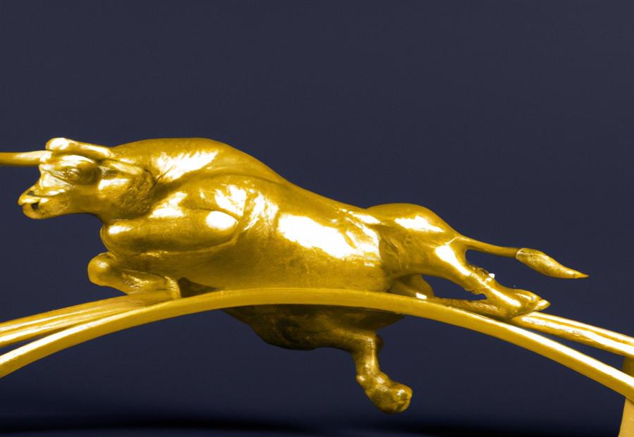 Risk Factors and Suitability of Vanguard Global Capital Cycles Fund