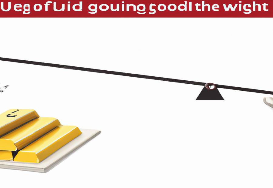 Factors Affecting the Price of Gold