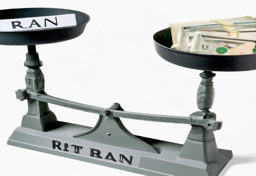 Eligibility and Contribution Limits