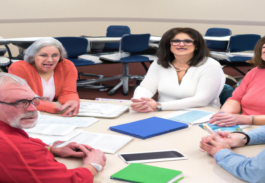 Exploring Resources for Retirement Planning