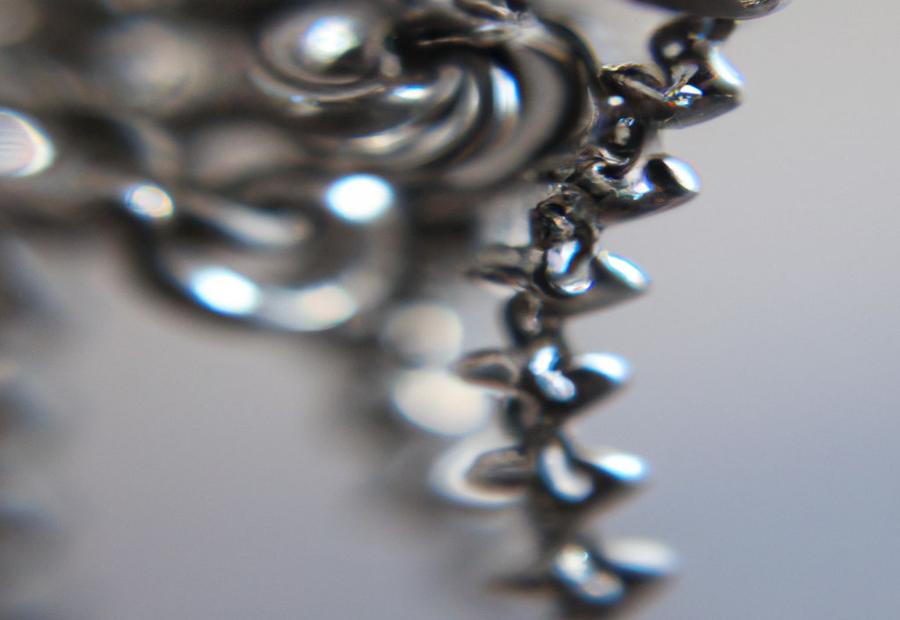 Future Price Predictions